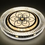 96W 3CCT LED Ceiling (C510)
