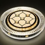 96W 3CCT LED Ceiling (C511)