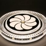 96W 3CCT LED Ceiling (C517)